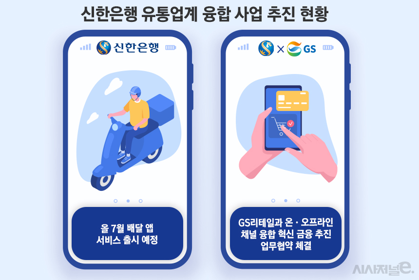 유통업계 발 넓히는 신한은행···‘생활 밀착형 금융’ 시동 건다 < 은행 < 금융 < 기사본문 - 시사저널e 유통업계 발 넓히는 신한은행···‘생활... 