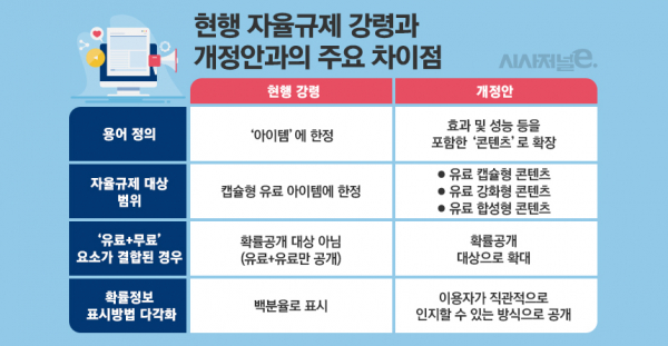 / 그래픽=김은실 디자이너