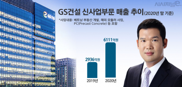 / 그래픽=김은실 디자이너