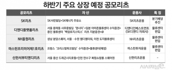 그래픽=김은실 디자이너