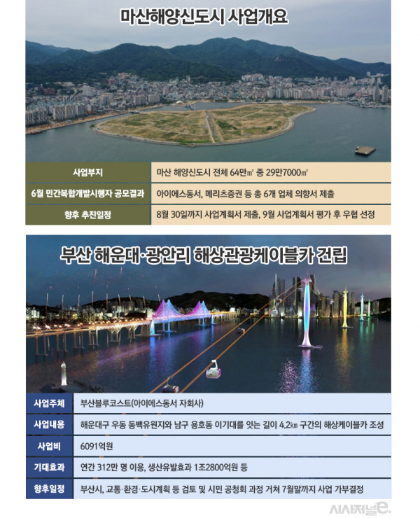 / 그래픽=김은실 디자이너