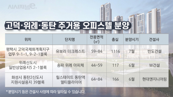 / 그래픽=이다인 디자이너