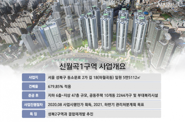 / 그래픽=김은실 디자이너