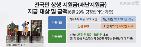 / 그래픽=김은실 디자이너