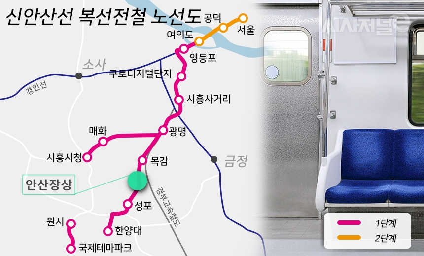 / 그래픽=시사저널e DB