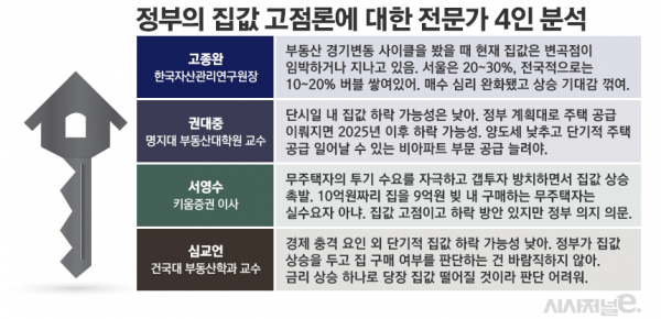 /그래픽=김은실 디자이너