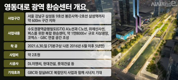 / 그래픽=김은실 디자이너