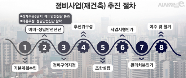 / 그래픽=김은실 디자이너