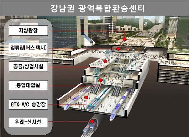 강남권 광역복합환승센터 조감도 / 사진=국토교통부