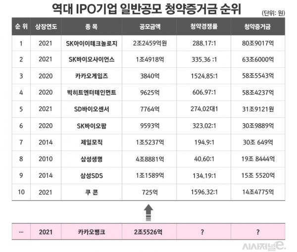그래픽=김은실 디자이너