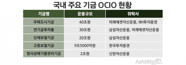 표=김은실 디자이너.