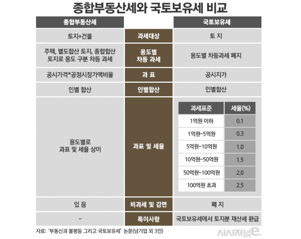 /그래픽=김은실 디자이너