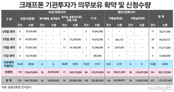 그래픽=김은실 디자이너