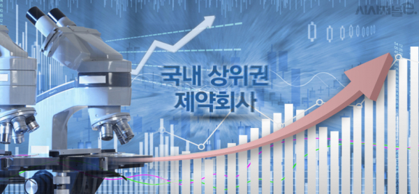 그래픽=김은실 디자이너