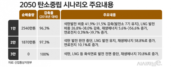 / 그래픽=김은실 디자이너