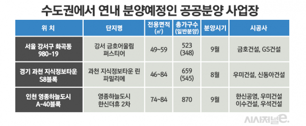/ 그래픽=김은실 디자이너