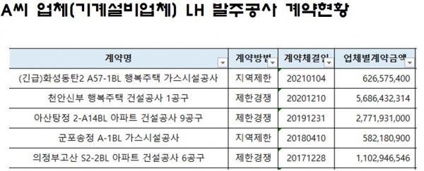 / 이미지=김은혜 국민의힘 의원실 제공