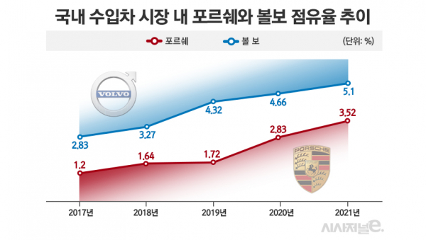 / 그래픽=김은실 디자이너