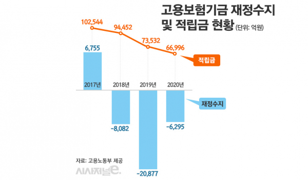 / 그래픽=김은실 디자이너