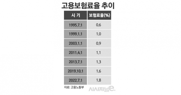 / 표=김은실 디자이너