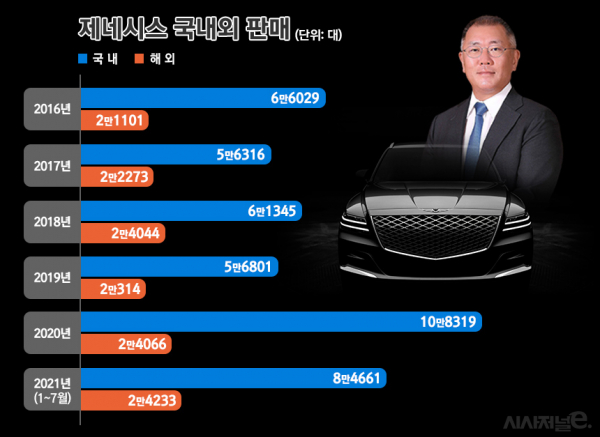 / 그래픽=김은실 디자이너