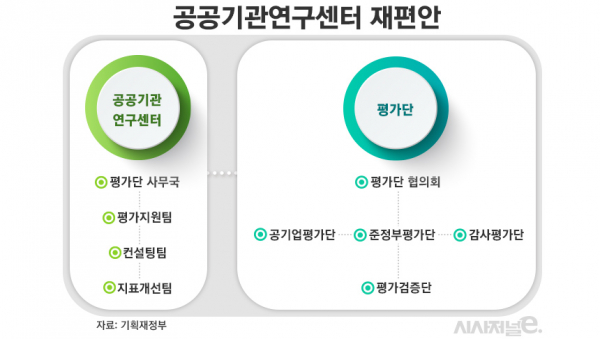 / 그래픽=김은실 디자이너