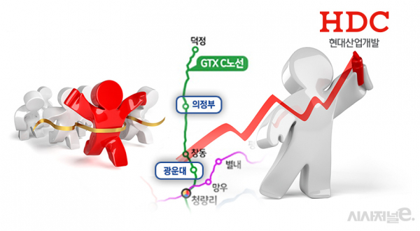 HDC현대산업개발이 추진중인 자체개발사업장이 GTX-C 노선으로 인해 분양가 인상 등 수혜를 입을 것이란 전망이 잇따르고 있다. / 그래픽=김은실 디자이너
