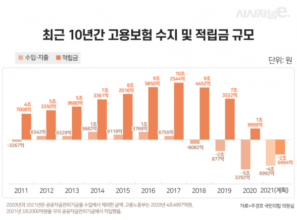 / 그래픽=김은실 디자이너