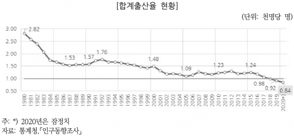 / 이미지=국회예산정책처