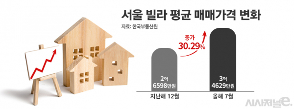 / 그래픽=김은실 디자이너