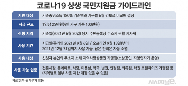 / 표=김은실 디자이너