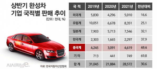 / 그래픽=김은실 디자이너