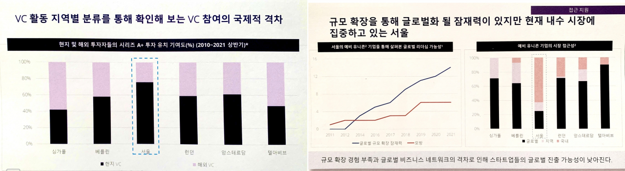 자료=지놈 제공