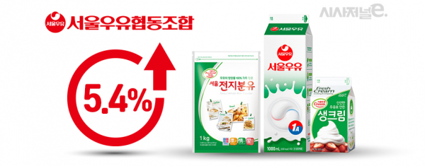 서울우유협동조합이 내달 1일부터 우유제품 가격을 인상한다./ 그래픽=김은실 디자이너