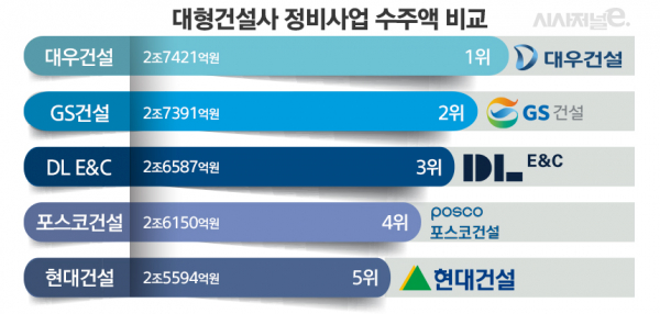그래픽=김은실 디자이너
