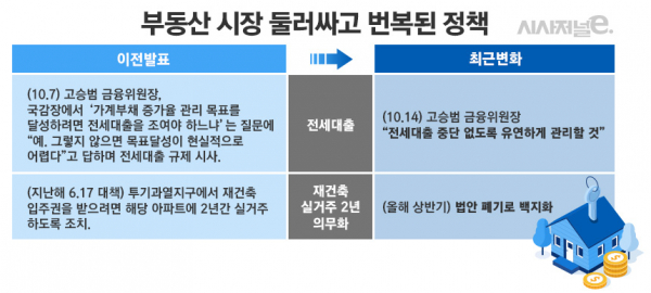 / 그래픽=김은실 디자이너