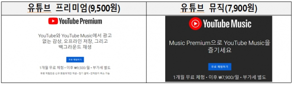 구글이 판매 중인 유튜브 프리미엄과 유튜브 뮤직 상품 / 사진 = 전혜숙 의원실