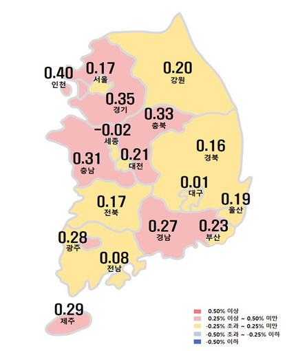 시도별 아파트 매매가격지수 변동률 / 자료=한국부동산원