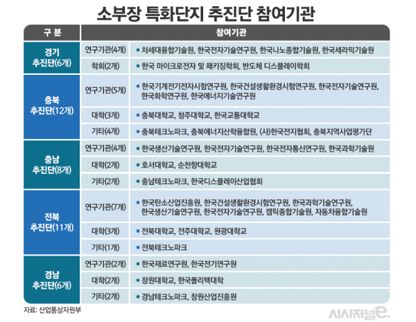 / 이미지=김은실 디자이너