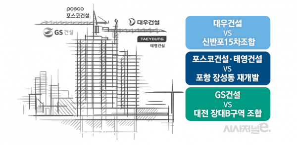시공권 박탈을 이유로 조합과 소송을 벌이는 건설사가 늘고 있다. / 그래픽=김은실 디자이너