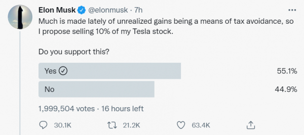 7일 오후 12시 머스크가 게시한 트위터 글 캡쳐
