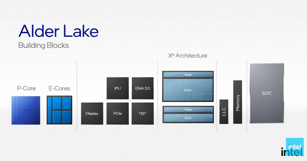 인텔 12세대 CPU '앨더 라이크'. /이미지=인텔 유튜브 캡처