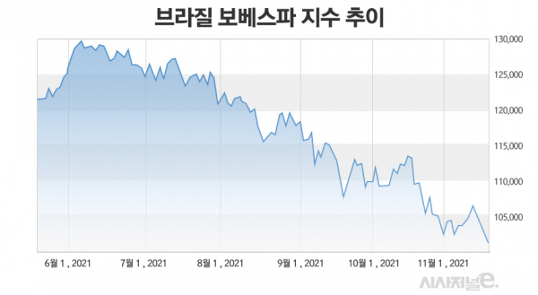 그래프=정승아 디자이너.
