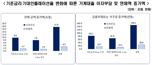 / 이미지=한국경제연구원