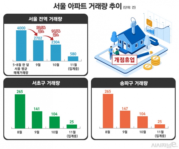 / 그래픽=정승아 디자이너