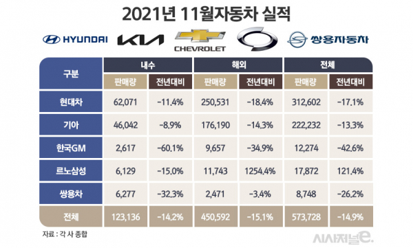 / 그래픽=정승아 디자이너
