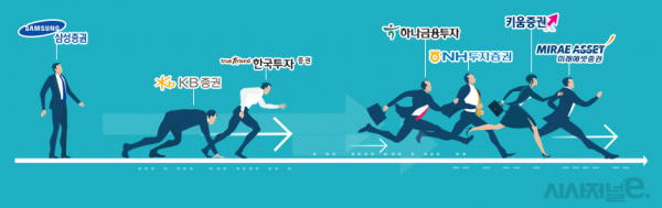 그래픽=김은실 디자이너