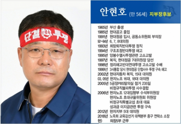 안현호 현대차 새 지부장. / 사진=금속노조 현대차 지부