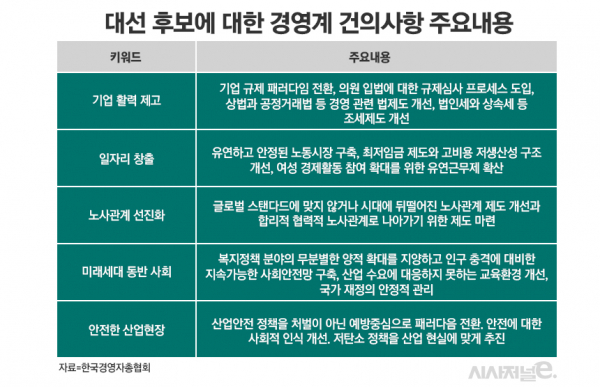 / 그래픽=정승아 디자이너