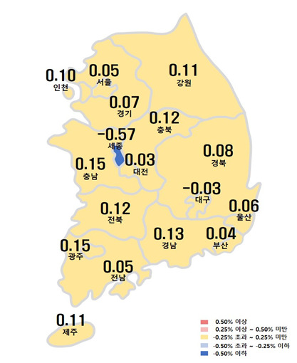 시도별 아파트 매매가격지수 변동률 / 자료=한국부동산원